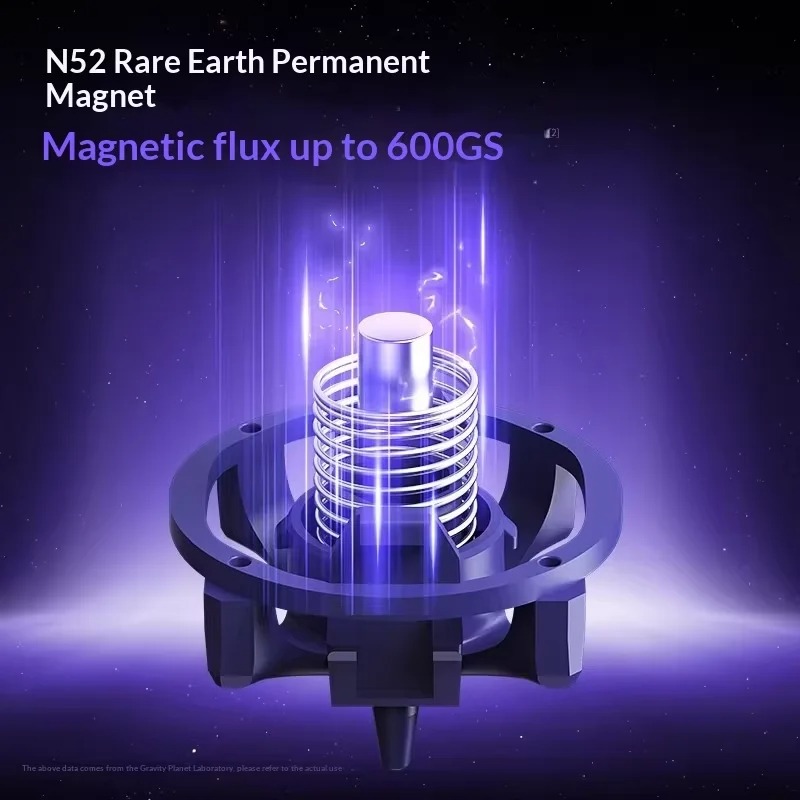 UFO Magnetic Switch POM Materi - Esports Gaming Pcs recension och pris