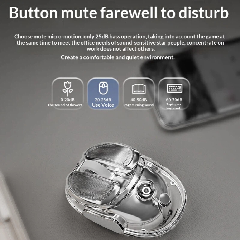 Transparent Gaming Mouse Wirel - Esports Gaming Pcs recension och pris